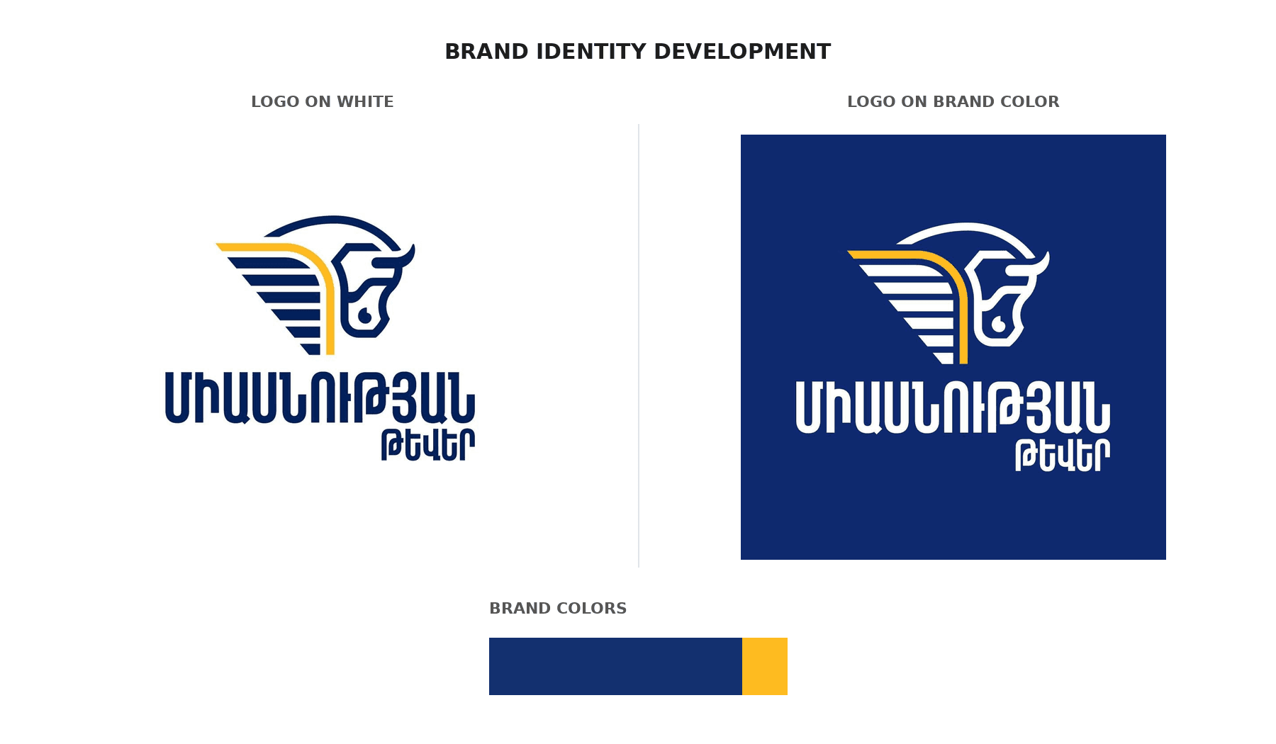 Wings of Unity — Political Brand Identity